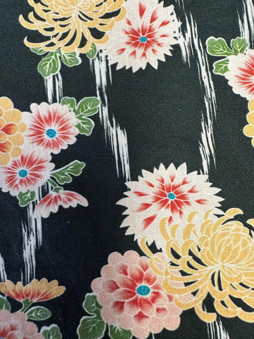 close up of vintage kimono print fabric